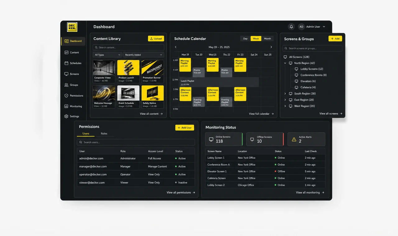 Decker digital signage platform screen showing content, schedules, screen groups, and monitoring together.