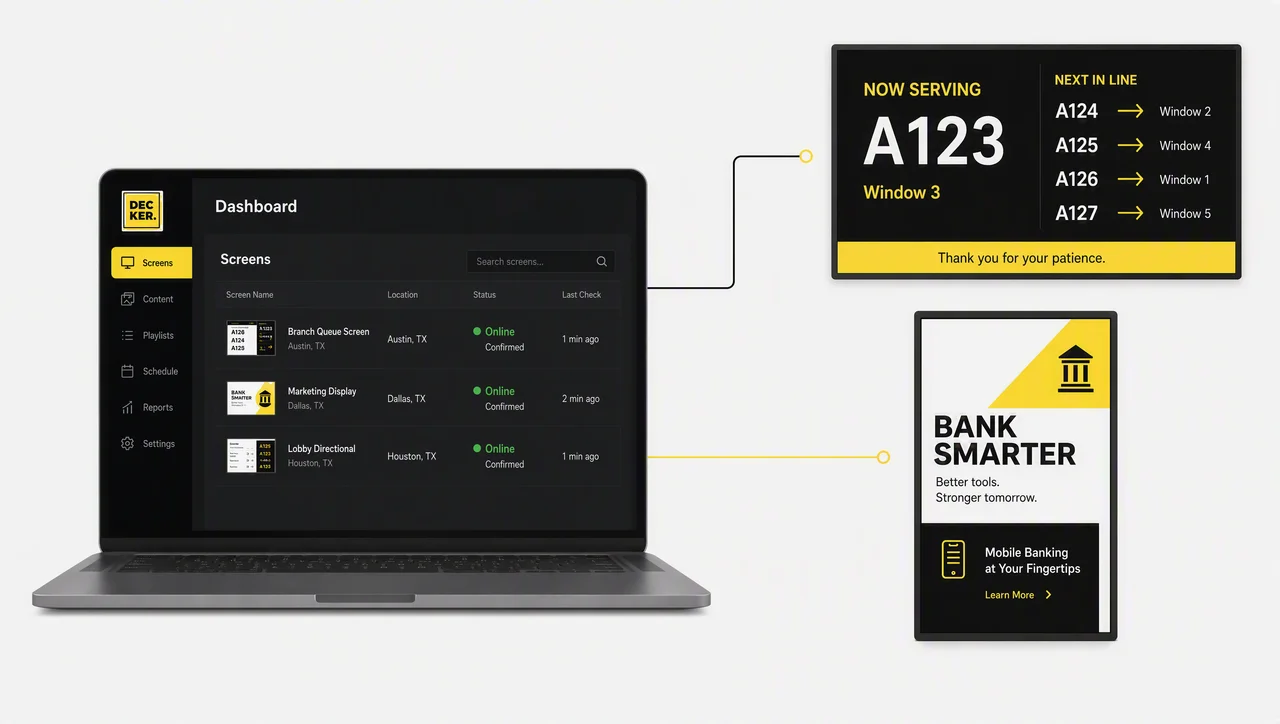 Queue management screen displaying counter numbers above service desks.