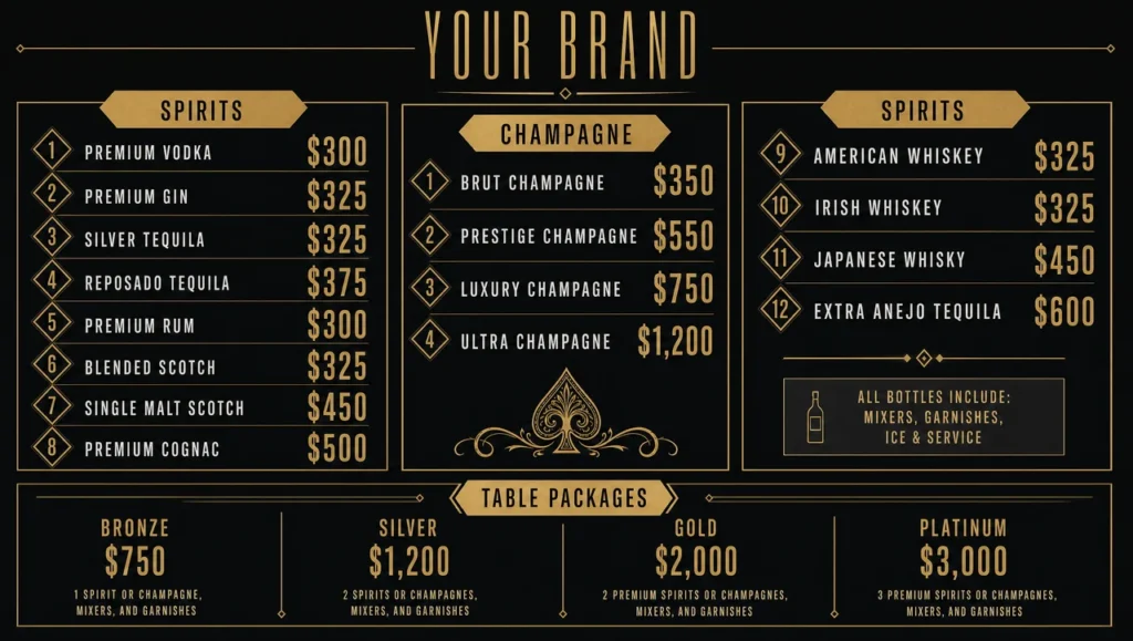 Bottle service menu template, full design view.