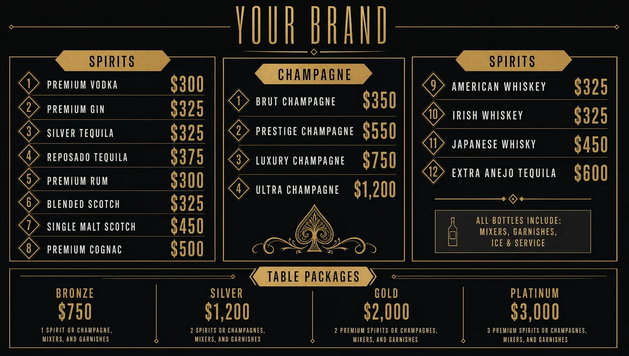 Bottle service menu template, full design view.