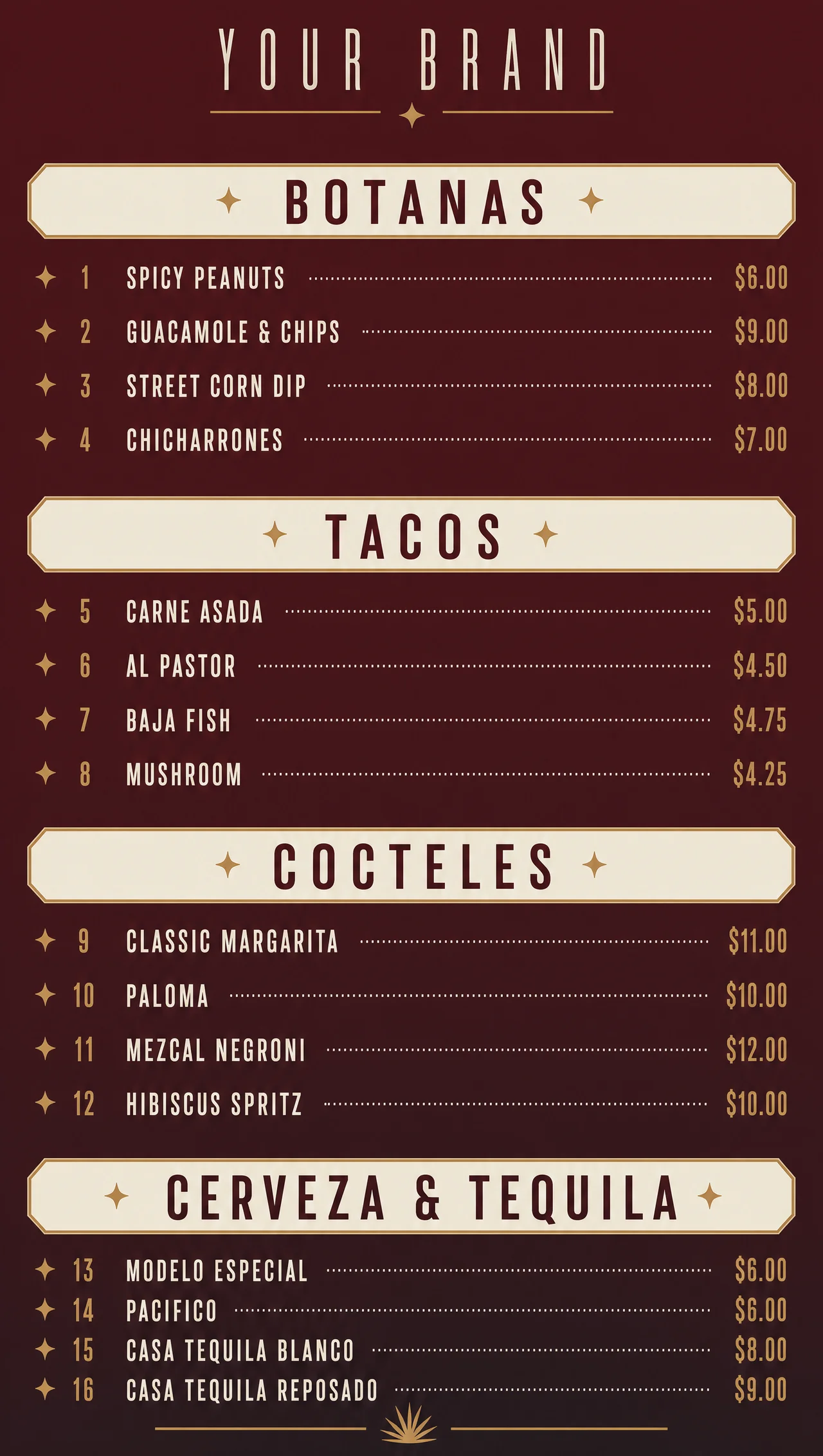 Sample mexican cantina menu, vertical entrance panel.
