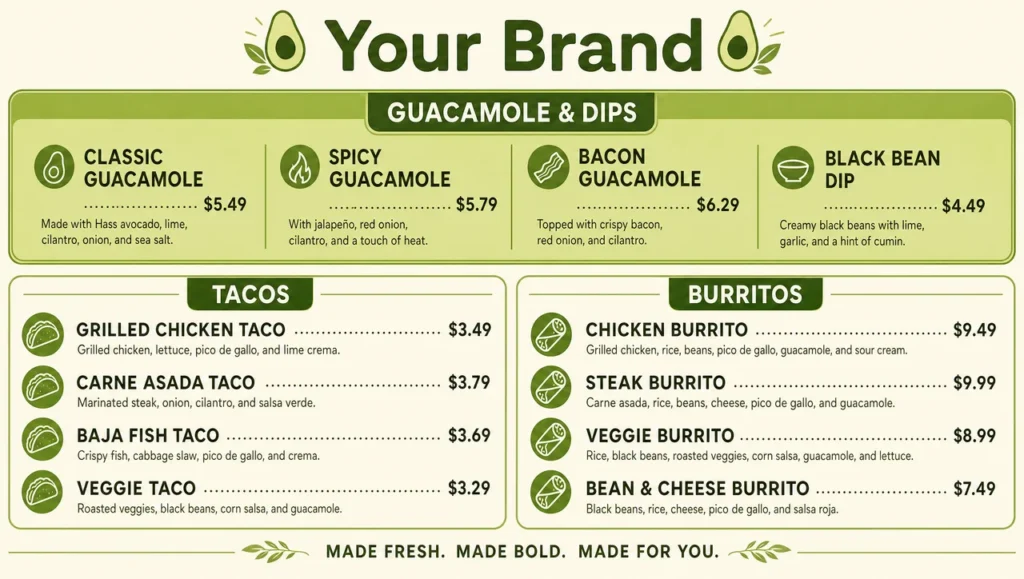 Guacamole menu template, full design view.
