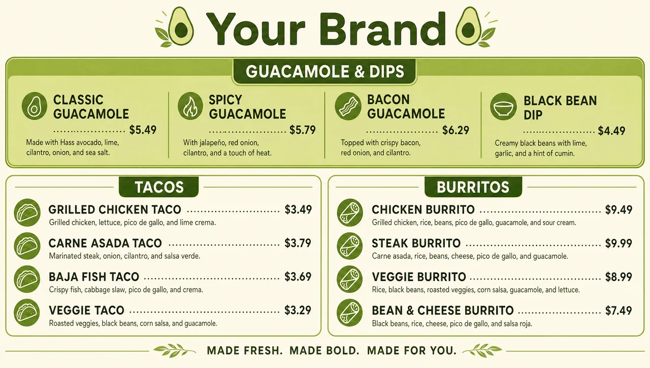 Guacamole menu template, full design view.