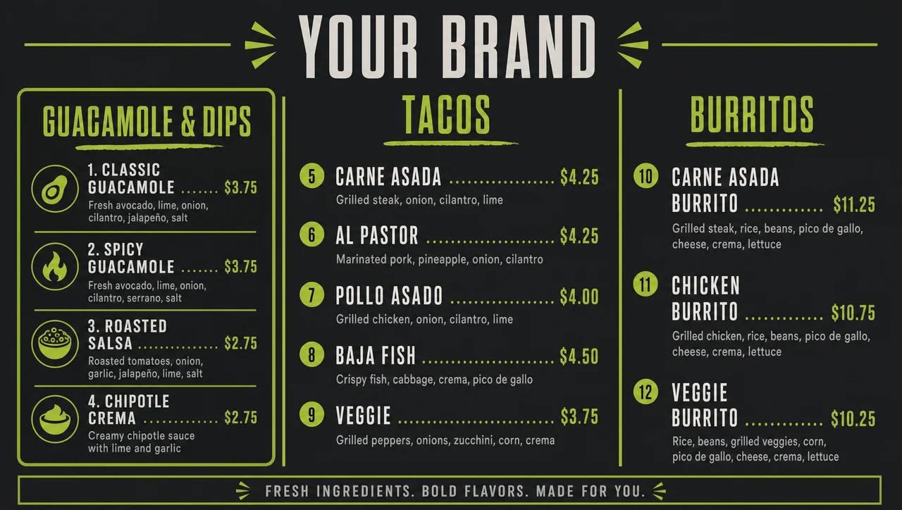 Tacos guacamole menu with the taco run in the centre.