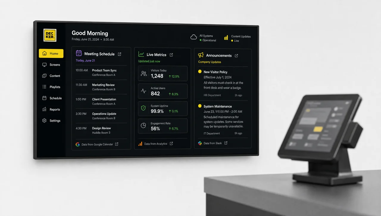 Third-party apps and data sources feeding content to digital signage screens.