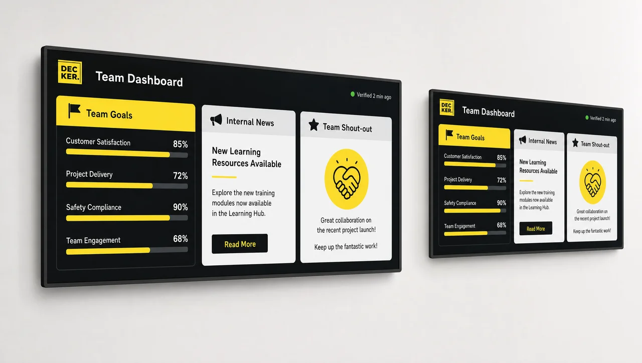 Back-office screen in a bank staff room showing team goals and internal news