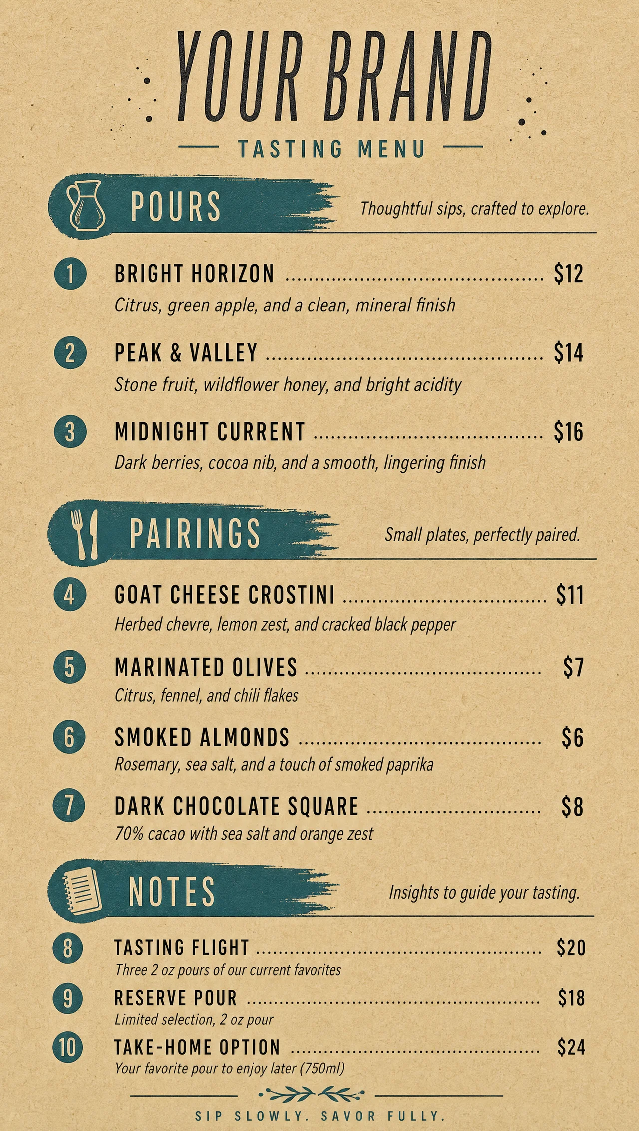 Beer tasting menu, vertical easel with one-line style notes.