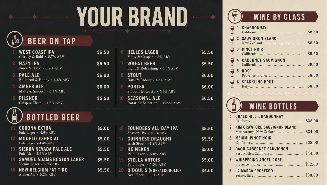 Beer and wine menu weighted two thirds to the taps.