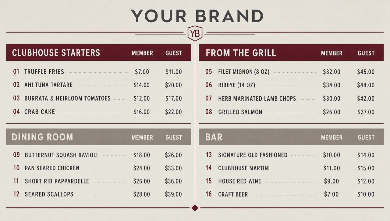 Country club grill menu with member and guest prices.