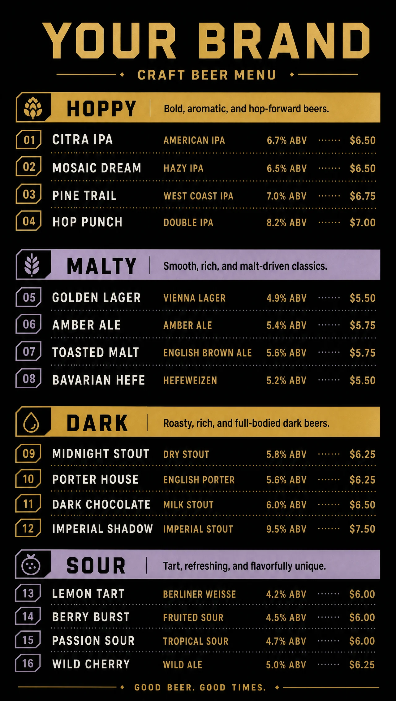Craft beer menu, vertical build with flavor category intros.