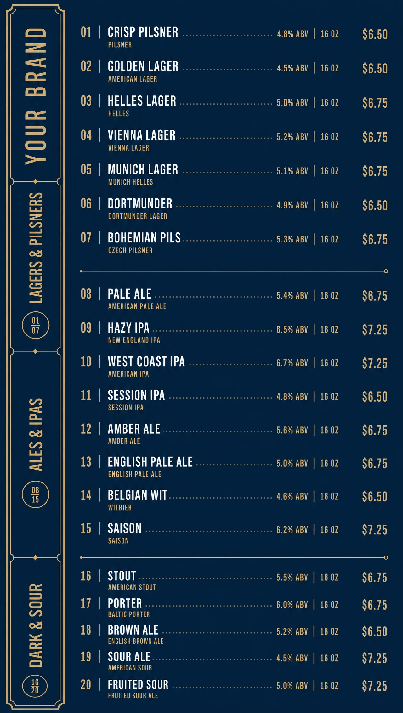 Draft beer menu, vertical panel beside a tap tower.