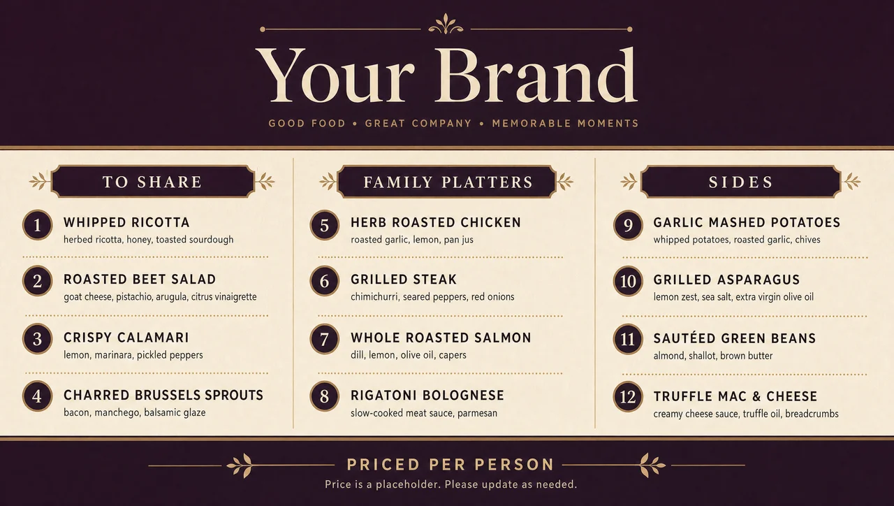 Family style restaurant menu priced per head.