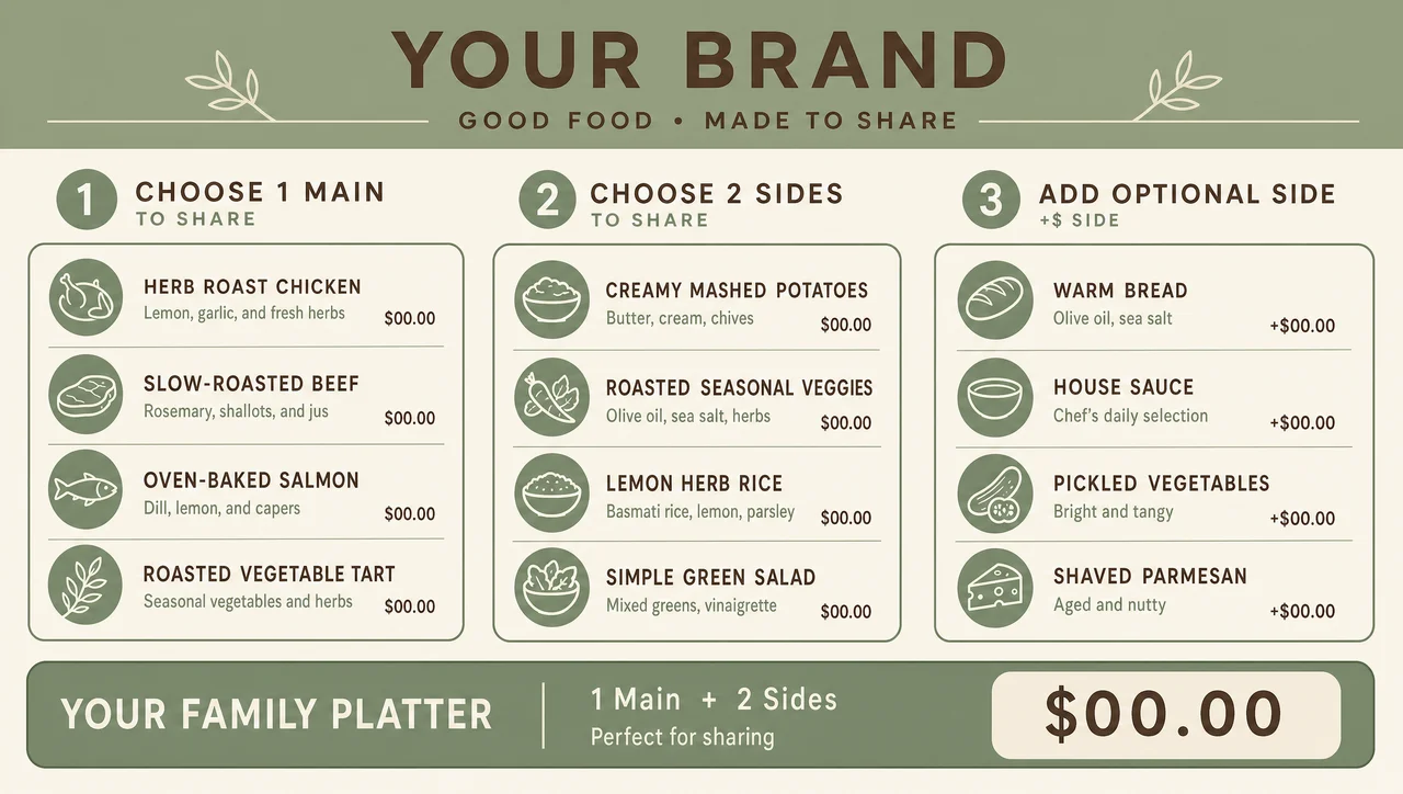 Family style dinner ideas as a pick-one, pick-two set.