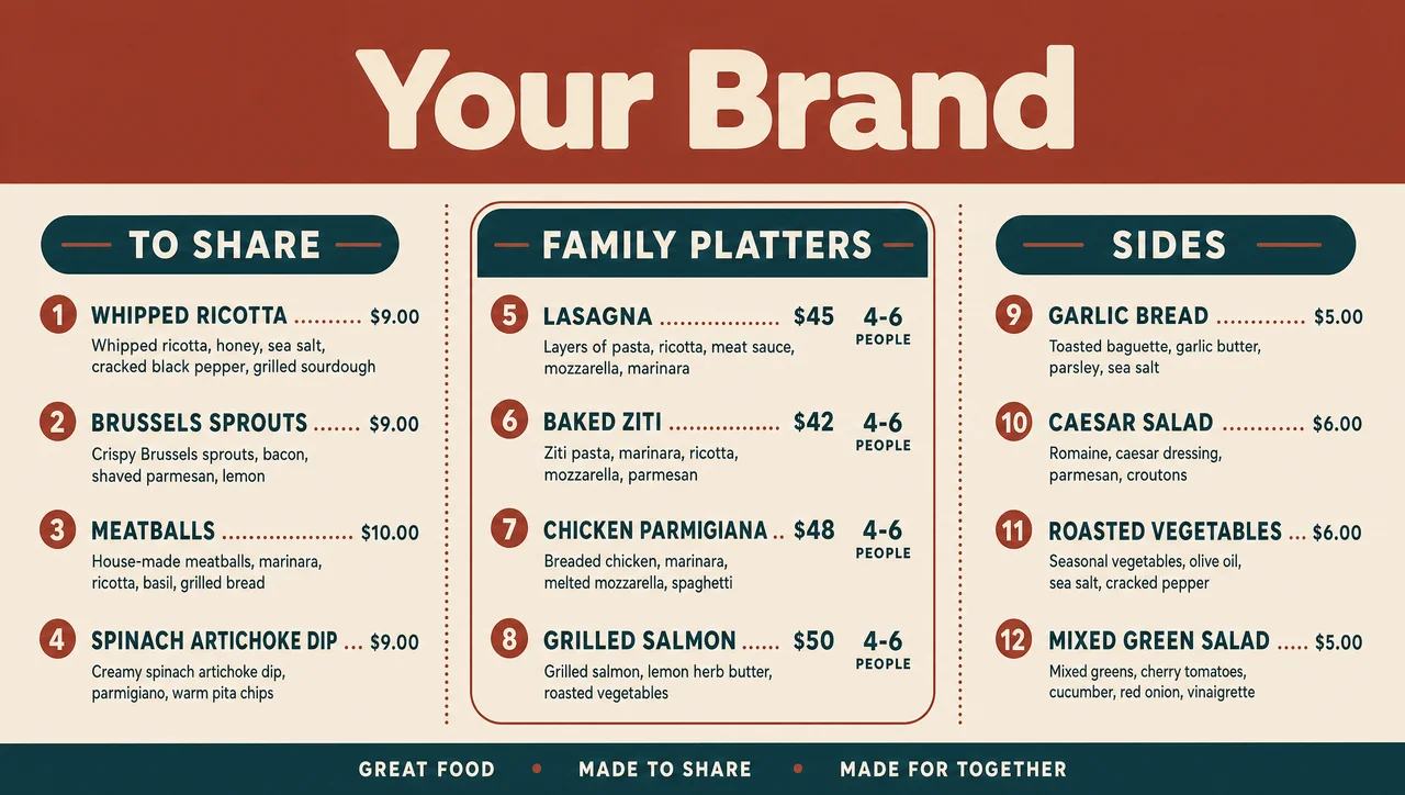 Family style dinner menu template, full design view.