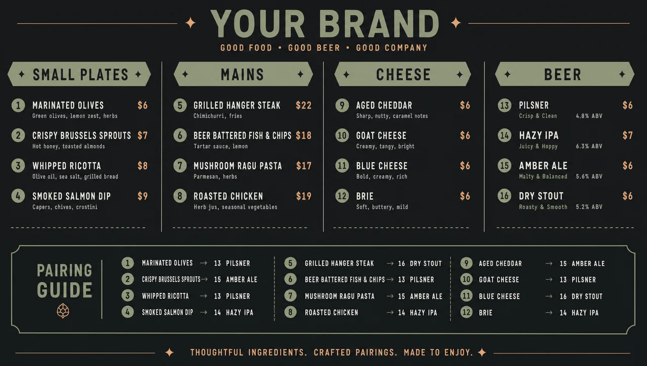 Gastropub menu with pairing marks linking mains to beers.