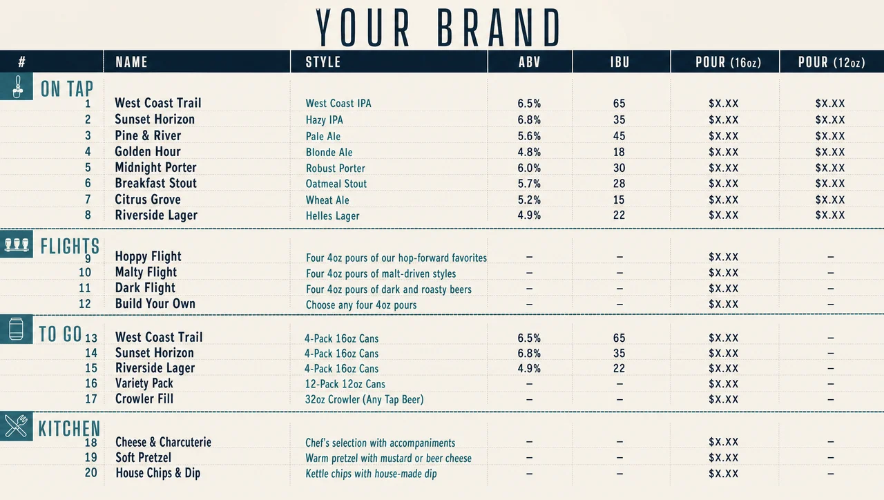 Tap list with numbers, ABV, IBU and two pour prices.
